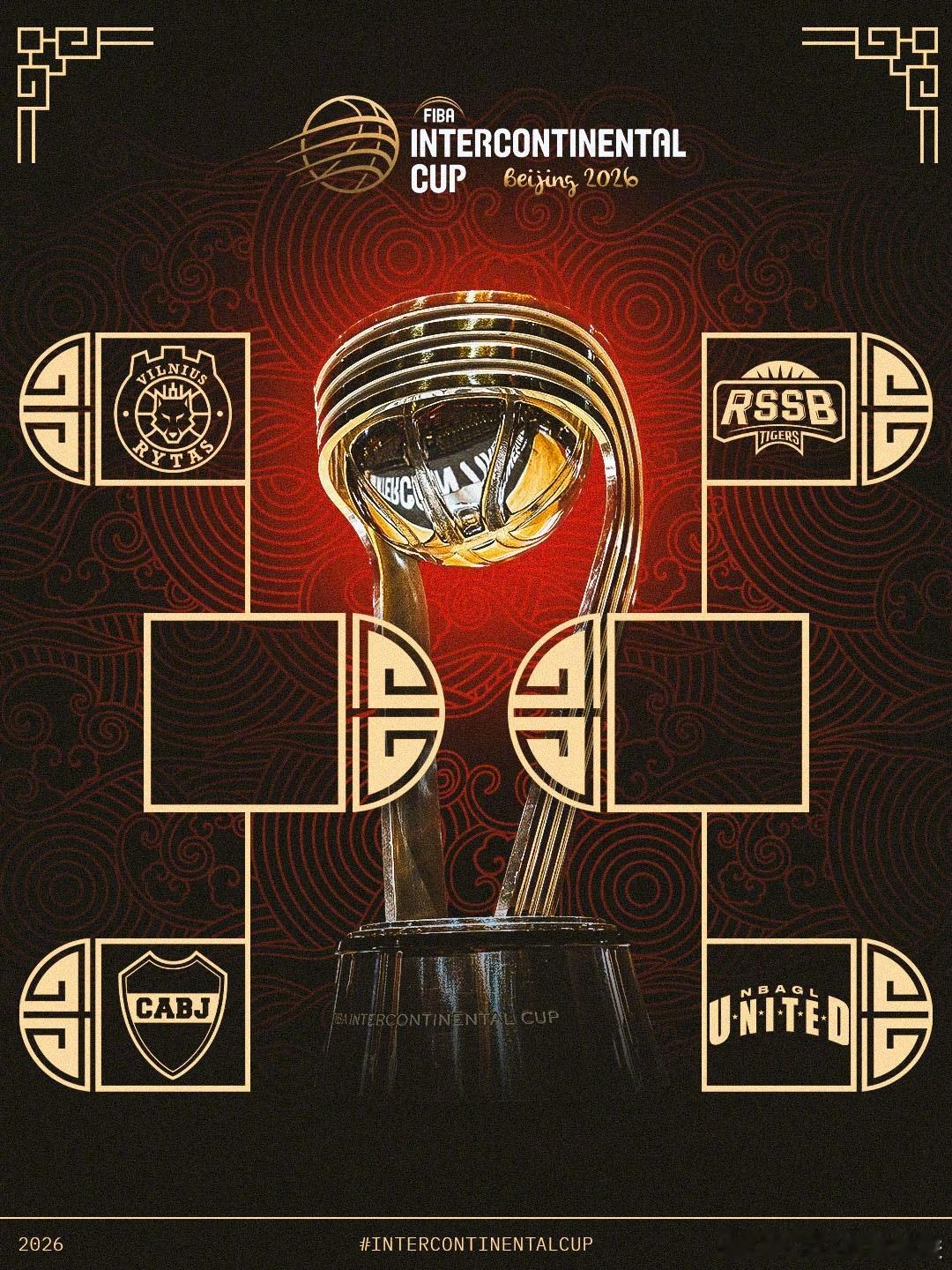 2026 FIBA洲际杯  小组赛阶段结束✨ 🇱🇹维尔纽斯队、🇷🇼RSS