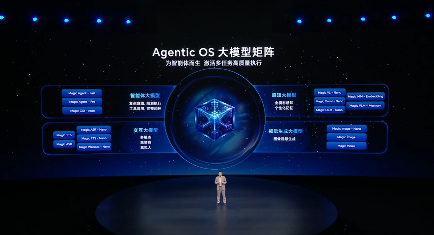 精密制造能力在机器人手机上具象化荣耀Robot Phone 这台机器的精密制造可