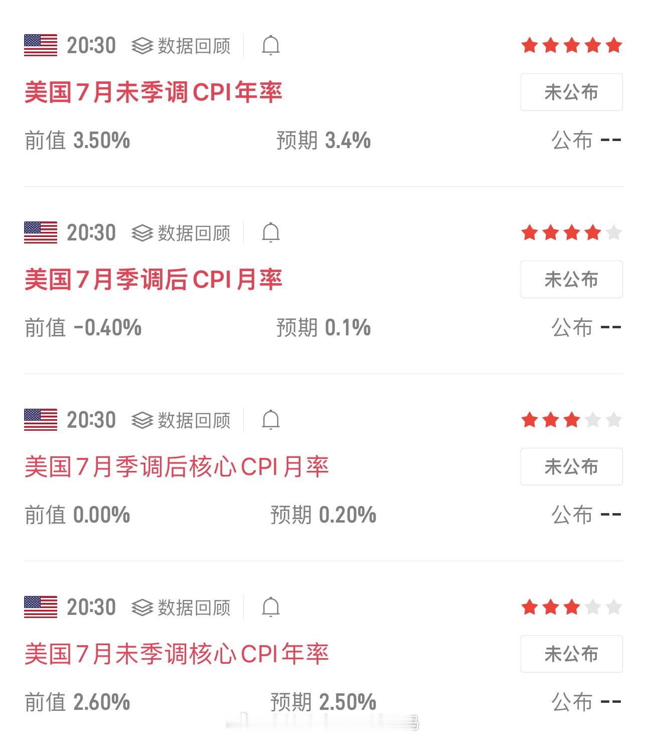 ⏳CPI倒计时1小时不论利哆还是利箜只求能打破震荡箱体横了太久，该选方向了 