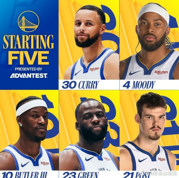 勇士主场迎战开拓者，赛前首发阵容出炉。勇士：库里、穆迪、巴特勒、追梦、波斯特开拓