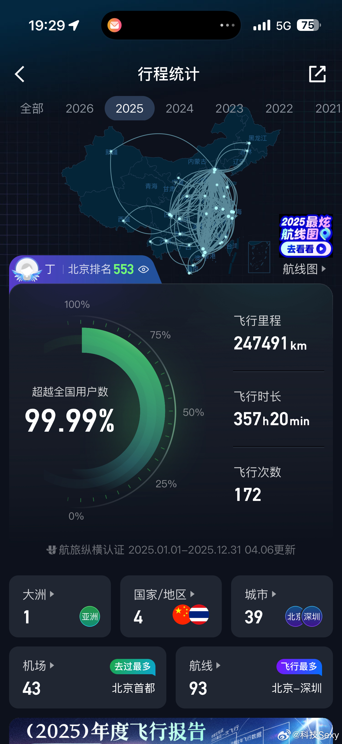 据说是为了让没坐过飞机的小朋友体验坐飞机的感觉！去年一共飞行172趟，今年控制在