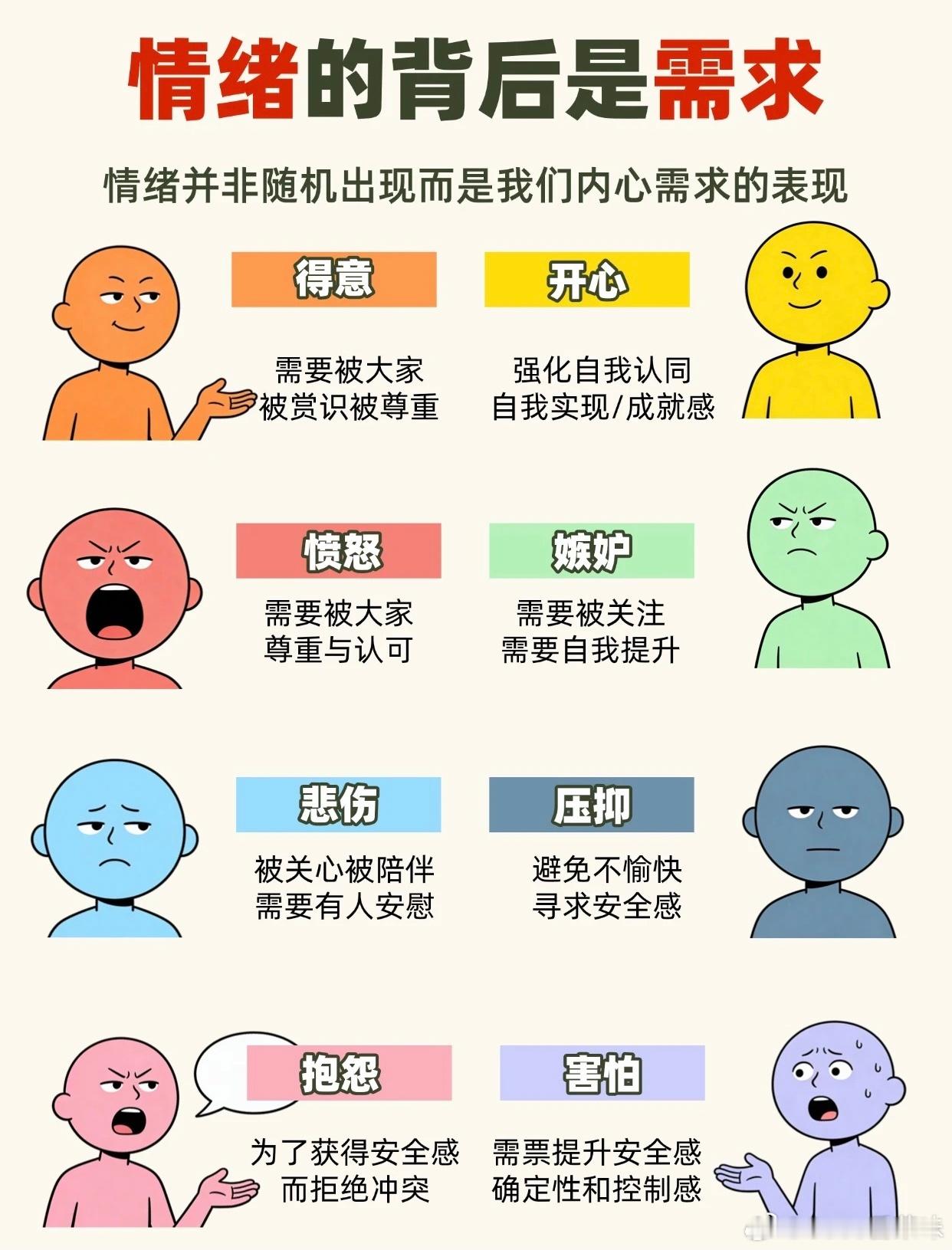 情绪冷漠症情感热点创作激励计划感觉还好，不去投入过多感情，要不后期出现什么变化会
