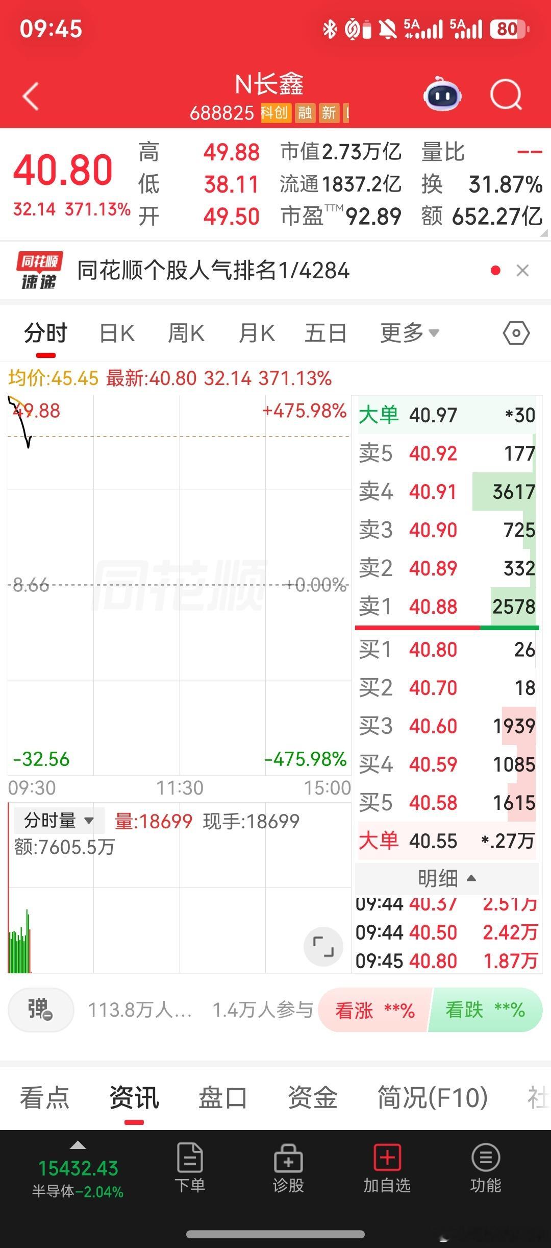 长鑫科技上市  今年最大IPO，对标韩国三星海力士的国产存储。大家都中了吗？今天
