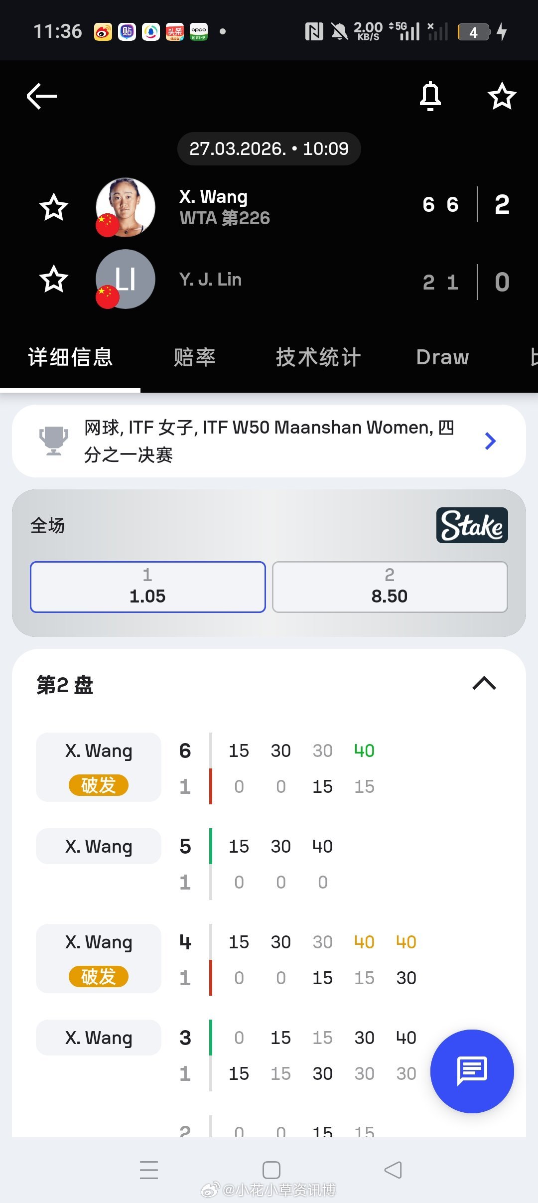 小花小草资讯 【马鞍山W50】四分之一决赛八号种子王曦雨🇨🇳以6-26-1横