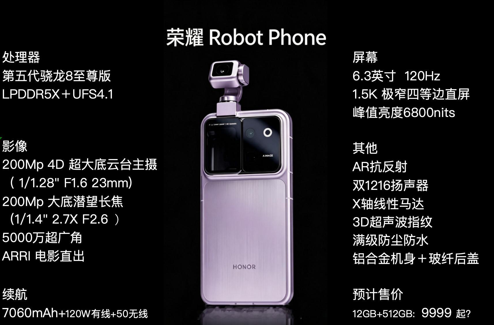 荣耀Robot Phone配置整理好了堆料非常激进，坐等发布会定价9999，你会