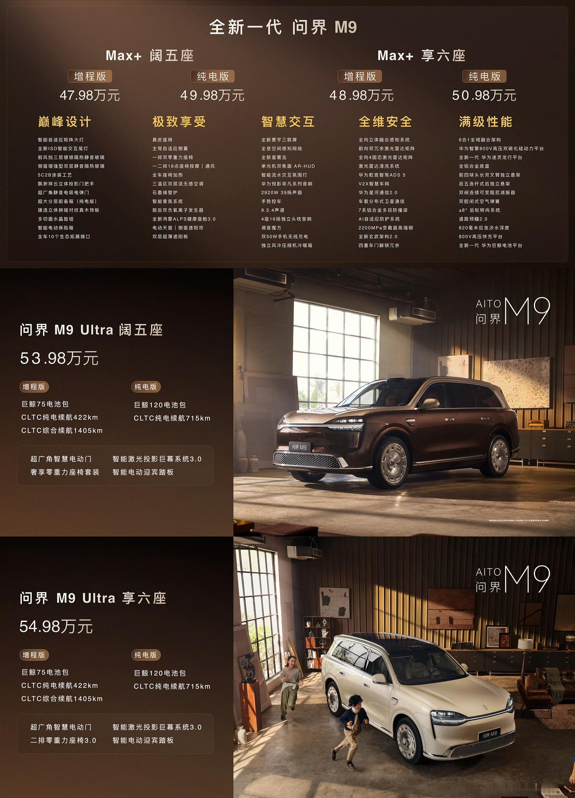 新一代问界M9价格发布Max+ 系列- 阔五座 增程版：47.98万- 阔五座 