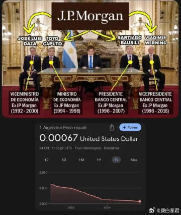 米莱只证明了一个真理：自由主义就是卖国主义<br /><br />美元...