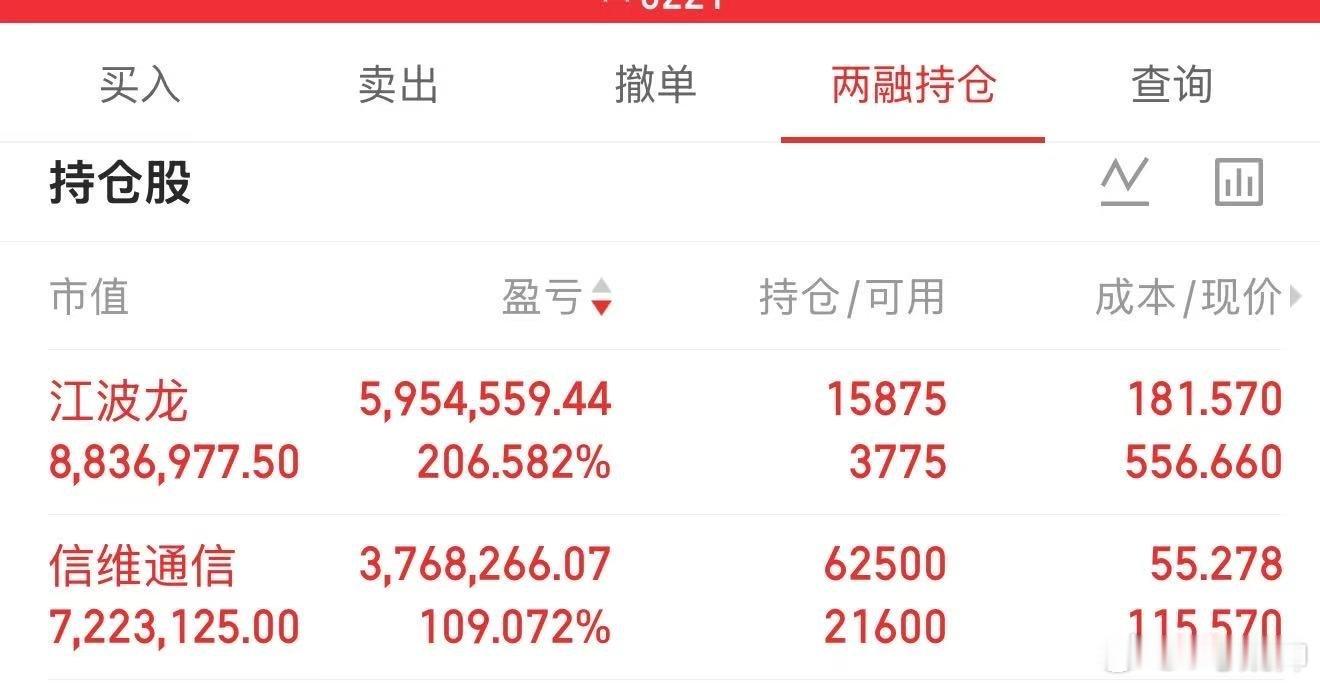 G2东西而治，在金融强国科技强国制造强国的大框架下，我们很多企业会在全球经济里越