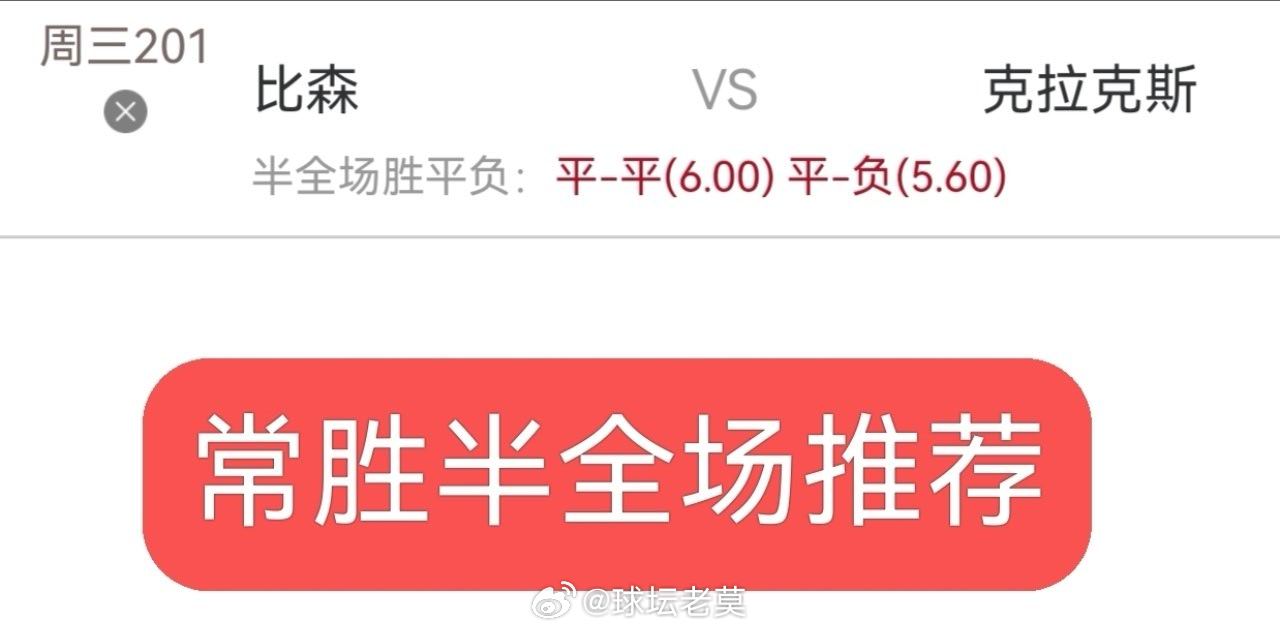 今日内部实战分享：同路的朋友跟上足球预测