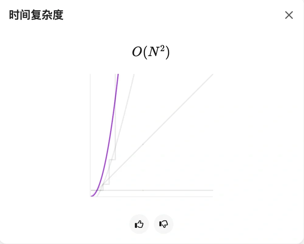 Floyd已经很优秀，但是给它优化一下更好