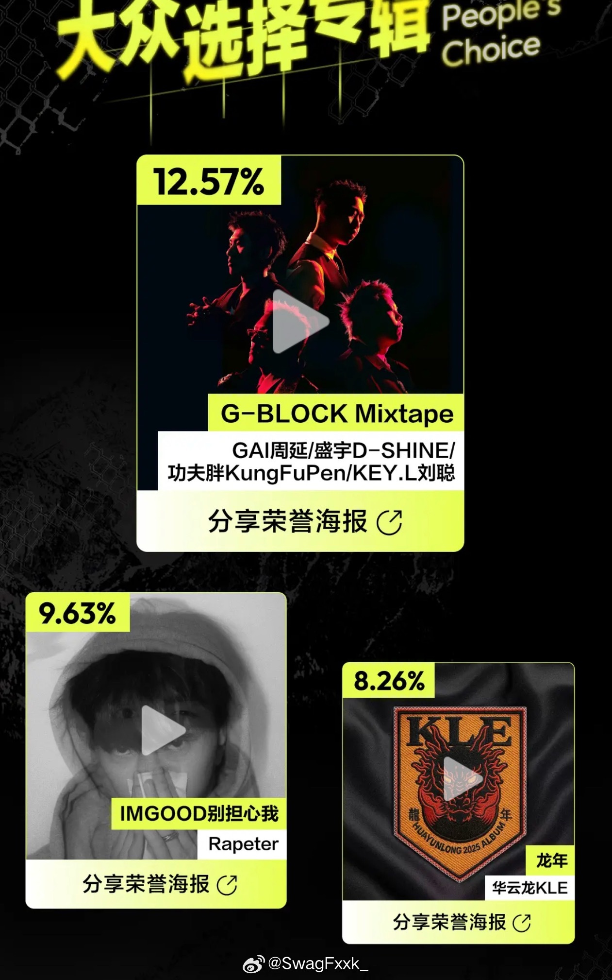 网易云2025上半年大众选择专辑/单曲公布！GBLOCK全部第一！大众选择专辑1