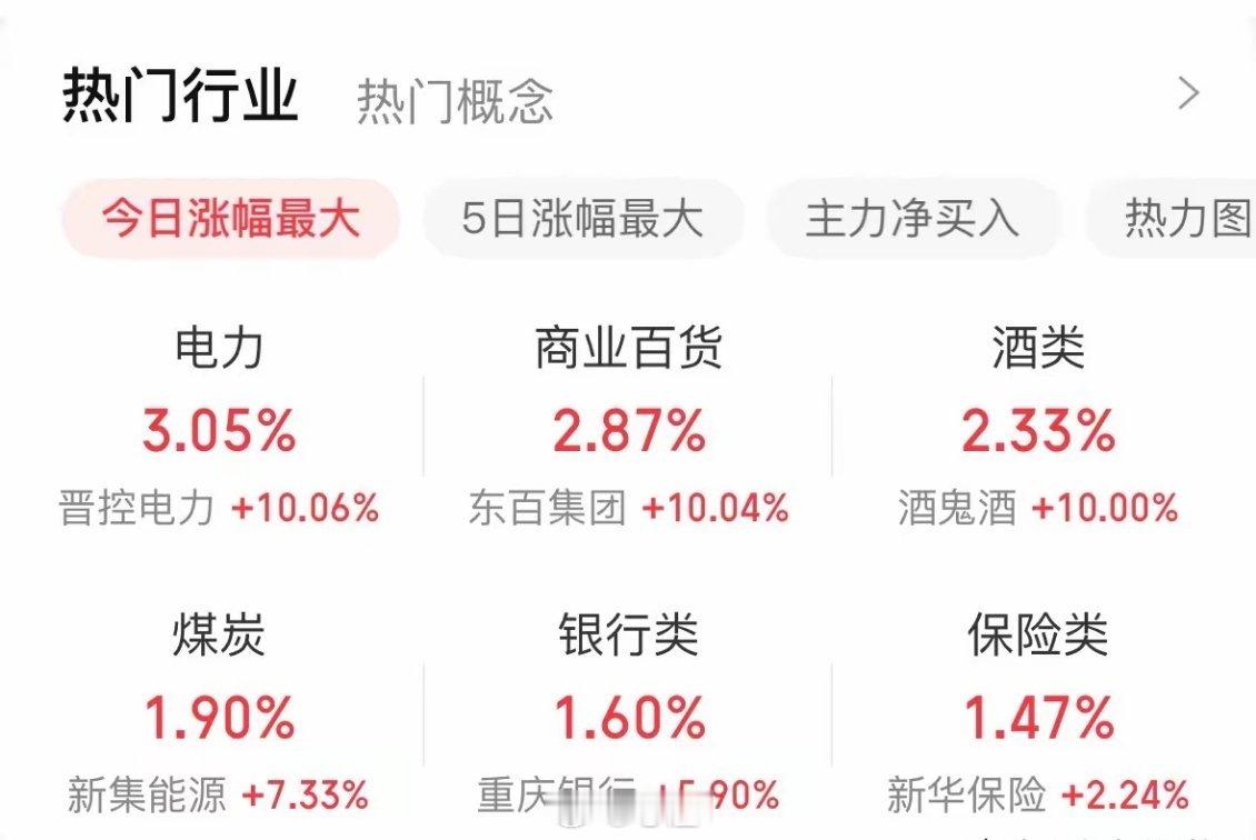 A股科技股大跌，明天6月老登股会有行情吗：2026年5月31日周末深度复盘，A股