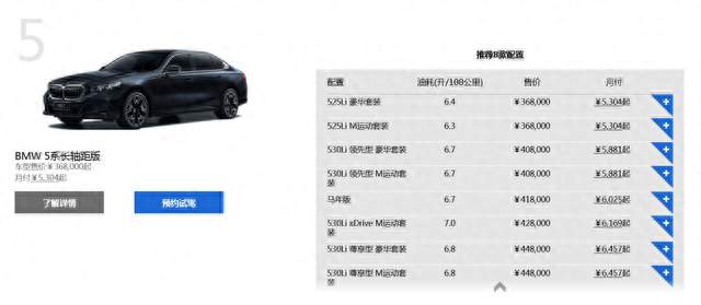 价格巨降，宝马5系跌至28万！网友感叹：几年前想都不敢想