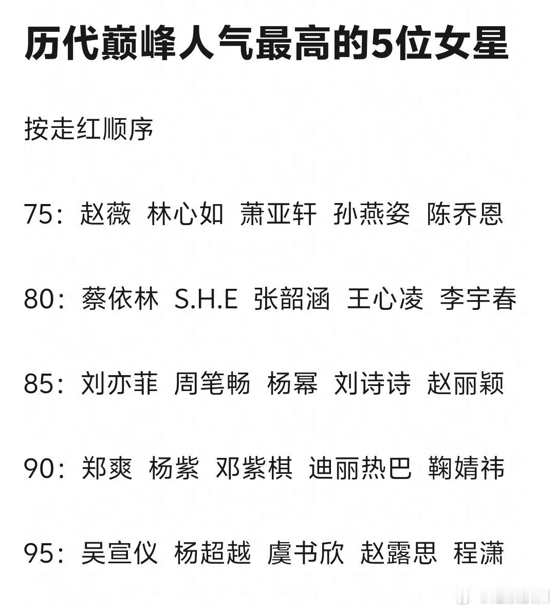 95花竟然是吴宣仪最先走红 ​​​