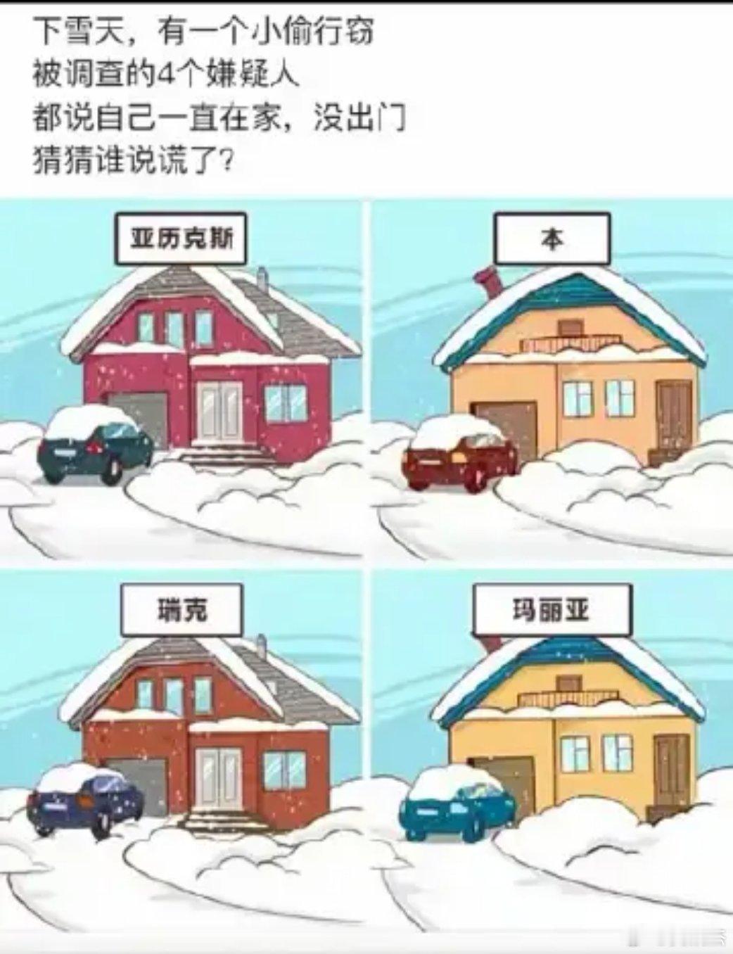瑞克说谎了～～你知道原因吗？ ​​​