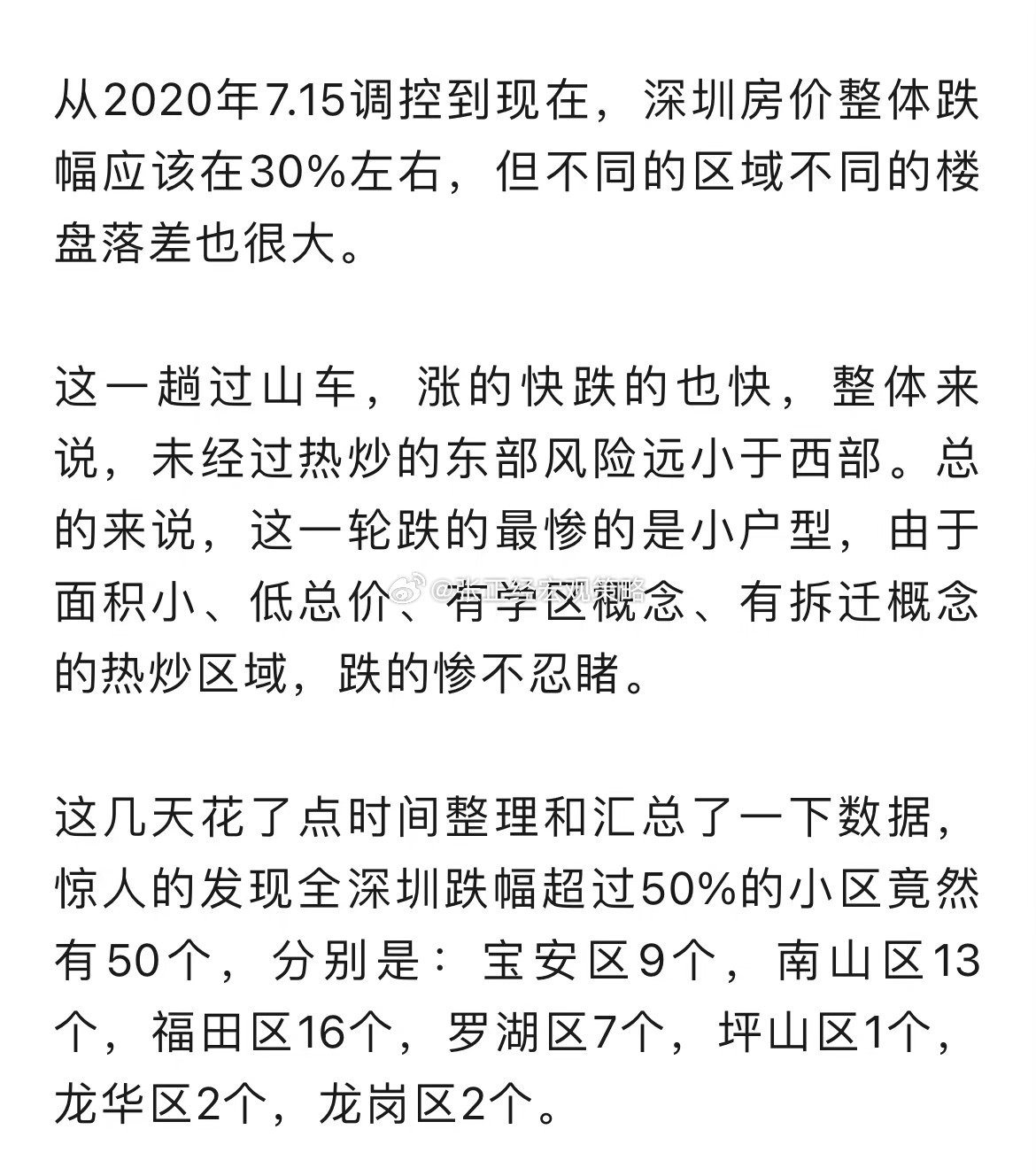 未来，一线城市房价高位时五折起步，也不奇怪… ​​​