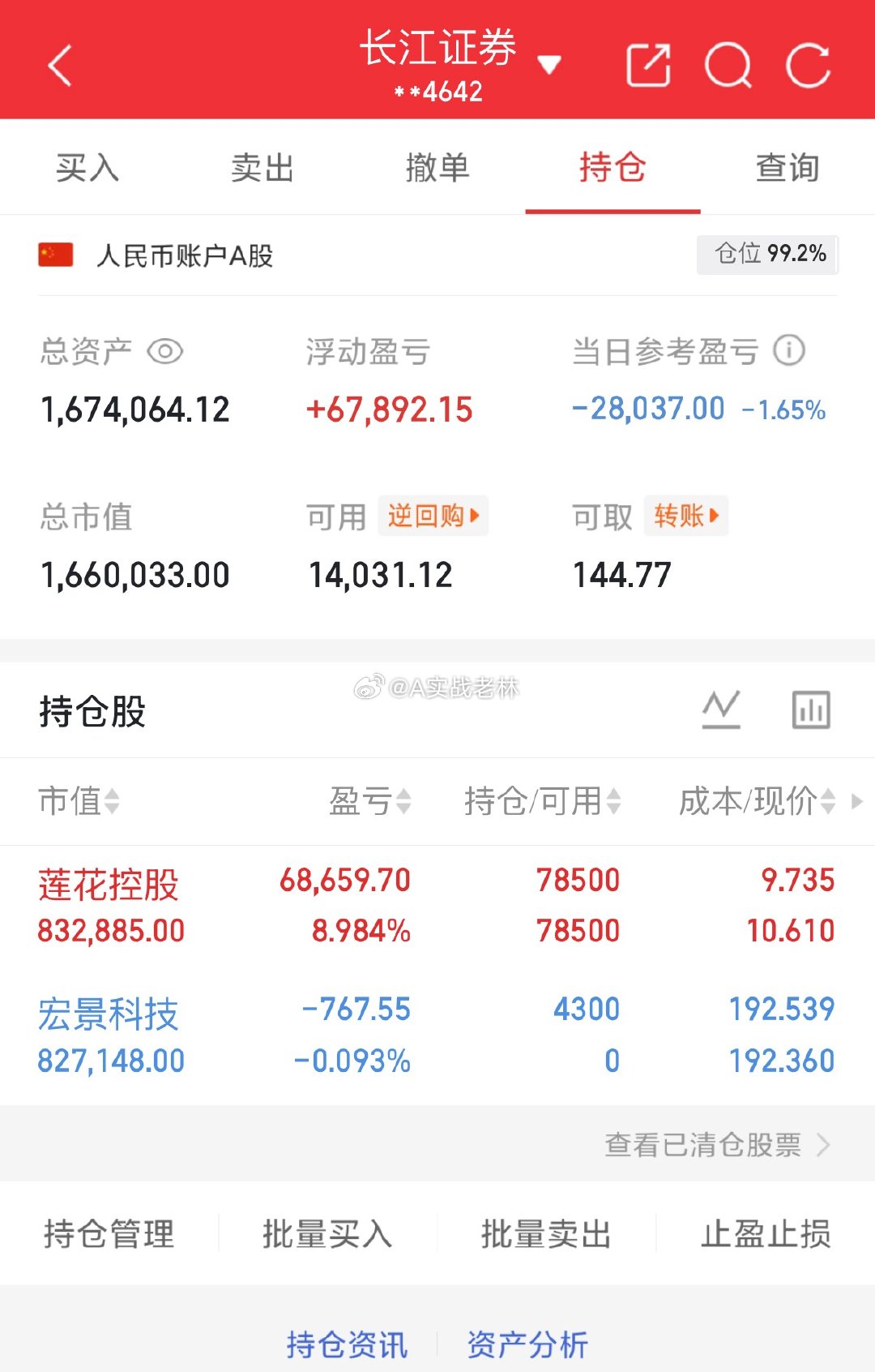 实盘记录.第57天A股