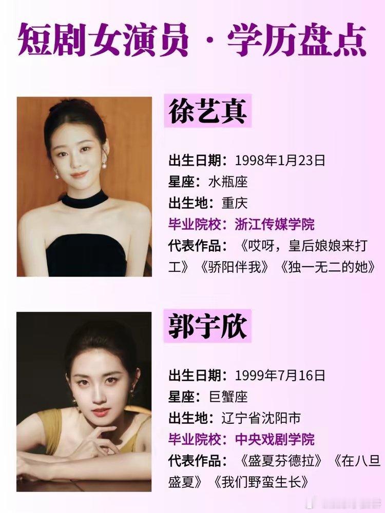 别再觉得短剧low了。现在挤进去的，70%是科班演员。北电、中戏、上戏的毕业生，