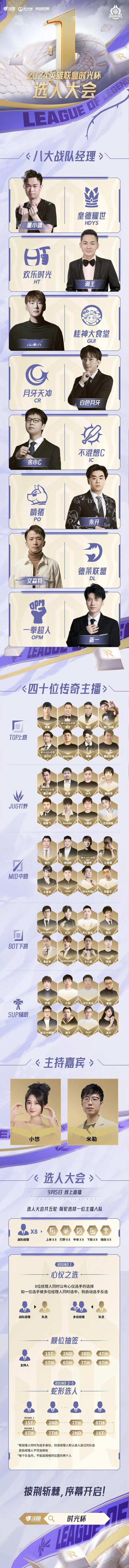 #朱开时光杯一选死亡宣告##朱开执教时光杯# 真正的老头杯来了！由众多LOL远古