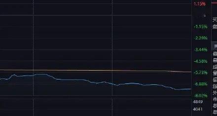 今天绿的谐波，同花顺这两个公司被当头敲了一棒，现在脑壳还疼。尤其是在一季报非常亮