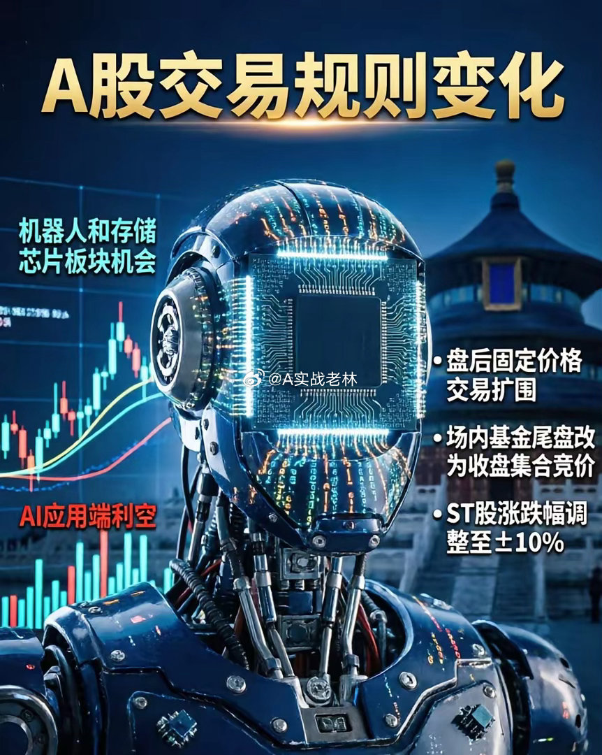 下周1,A股交易规则3大变化,1板块又要爆了！一、热点消息①加速走向全球 今年前