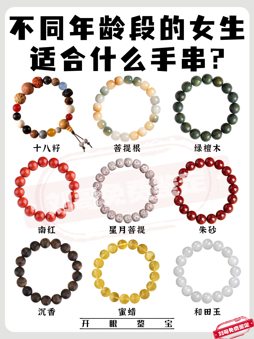 不同年龄段的女生适合什么手串？