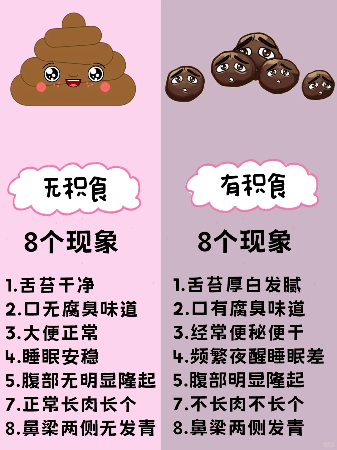 有积食自测+改善方法|宝妈们快收藏啦