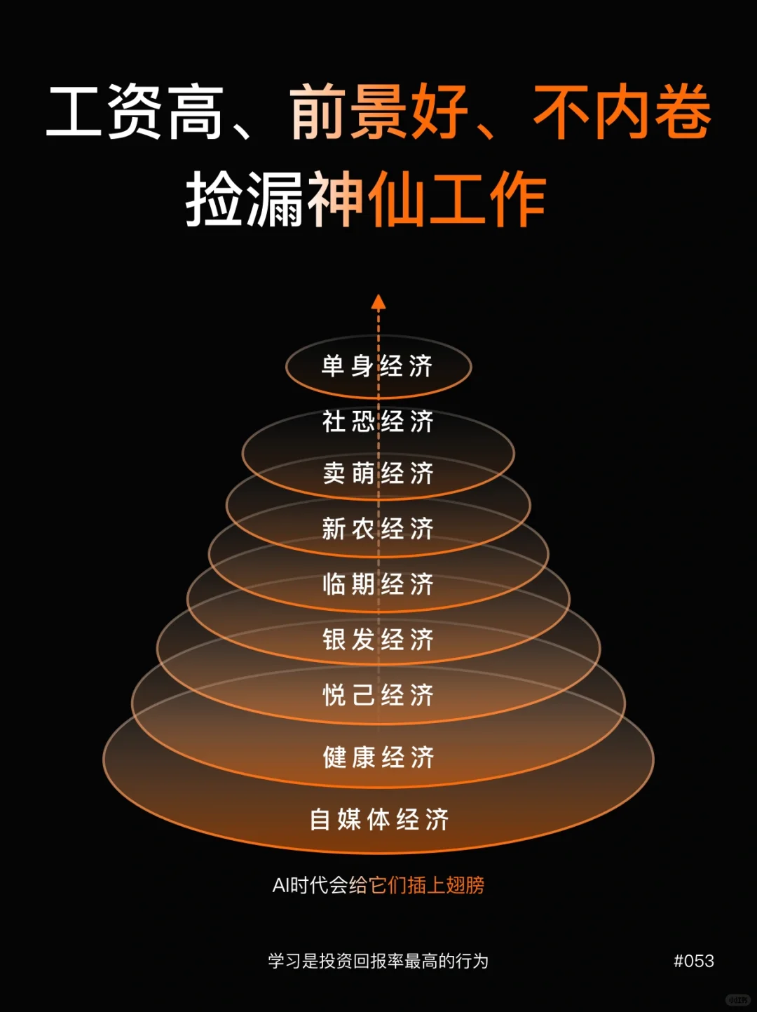 真心建议大家冲一冲新兴行业，工资高不内卷
