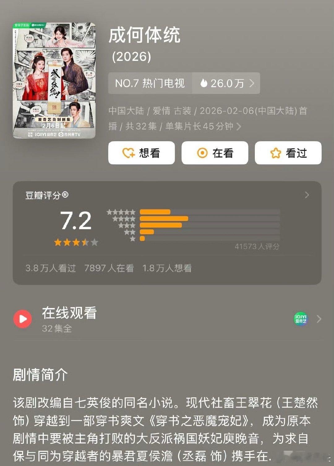 王楚然丞磊成何体统豆瓣开分 王楚然丞磊成何体统豆瓣开分，高了还是低了？成何体统豆