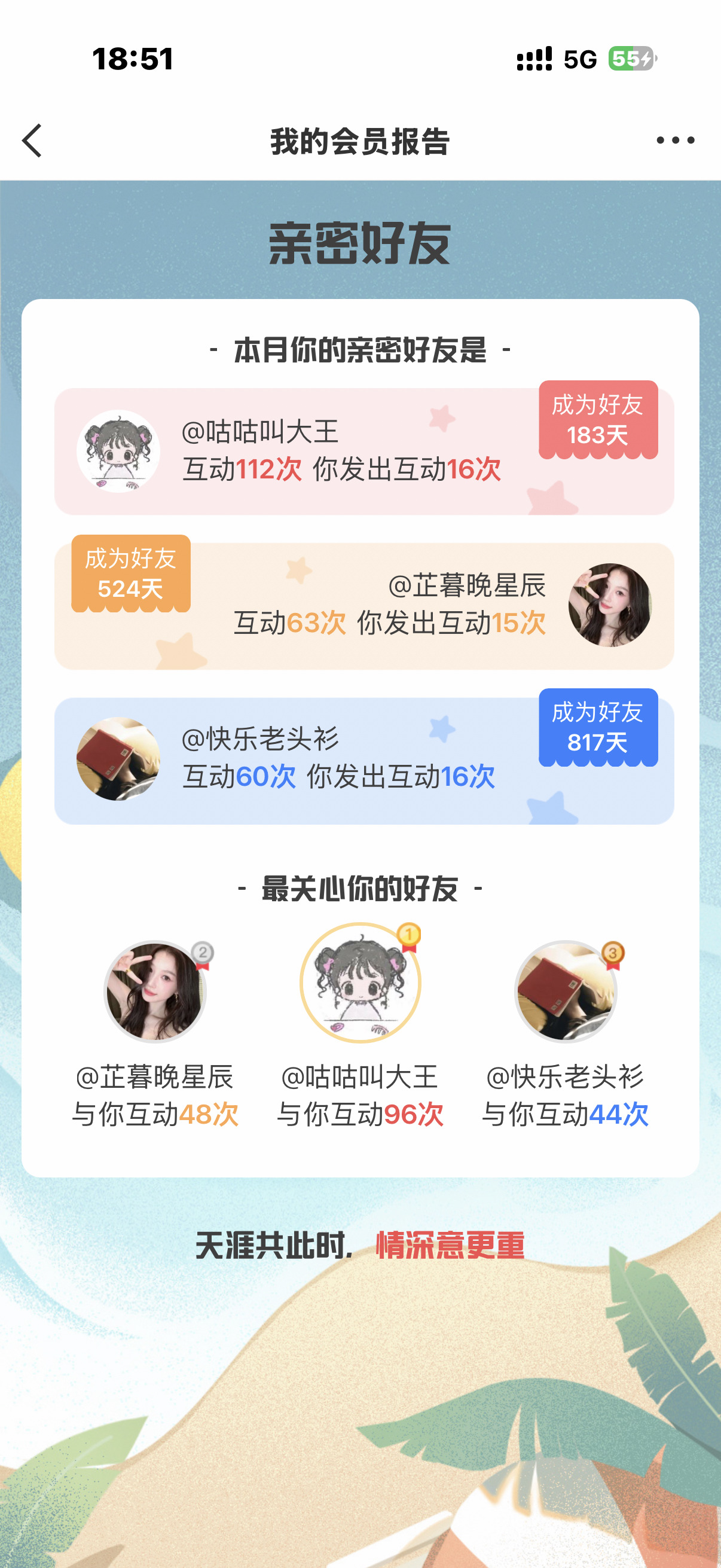 看的出来我不是很爱互动了 