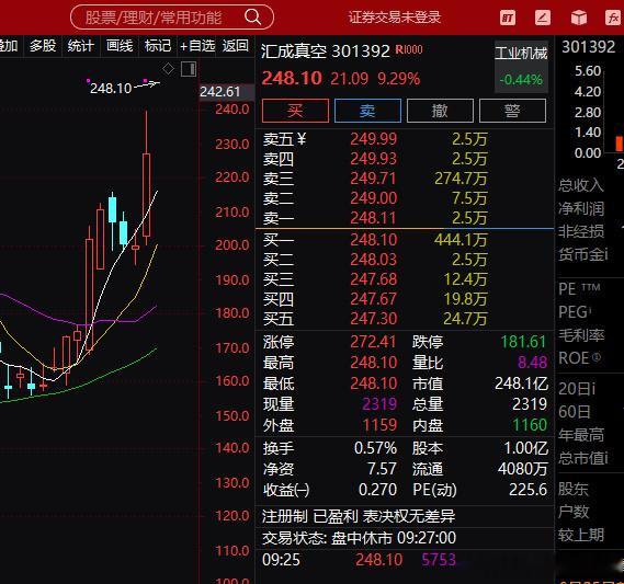 早安各位，接下来可能布局汇成真空。刷一波888，记得先点赞转发，再执行操作。温馨