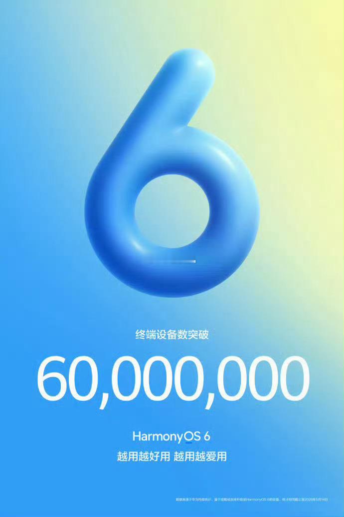 鸿蒙6终端设备数突破6000万年底突破一亿指日可待！！！ 