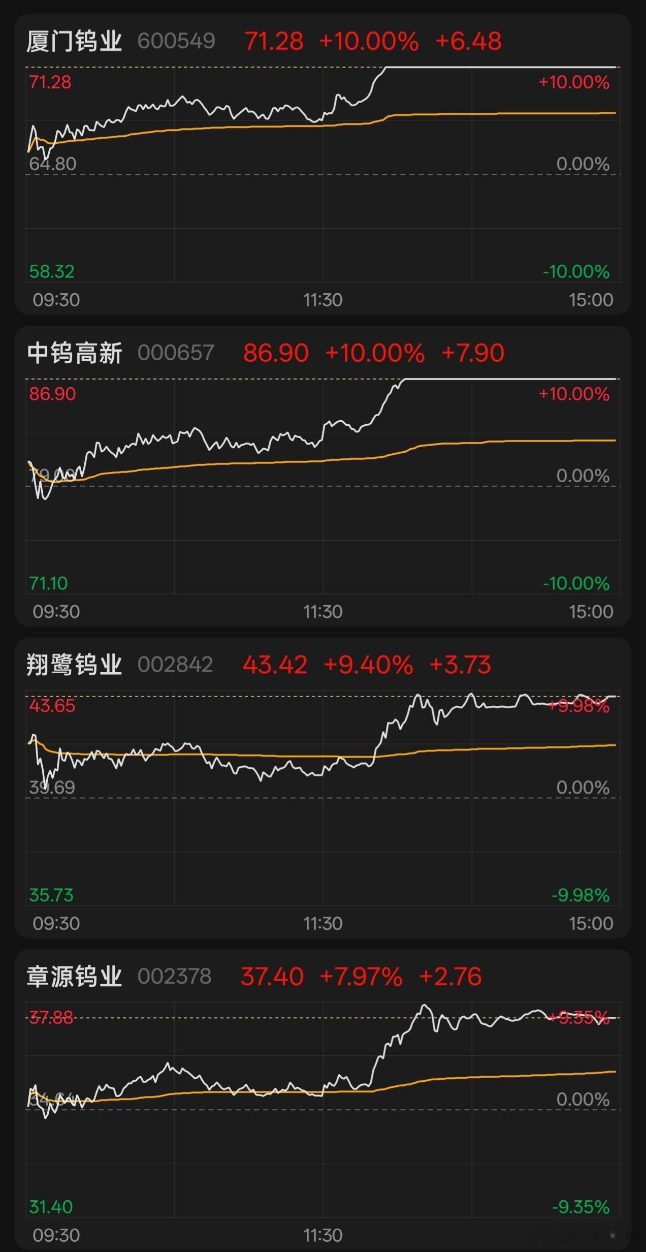 方向不需要多，正确就行