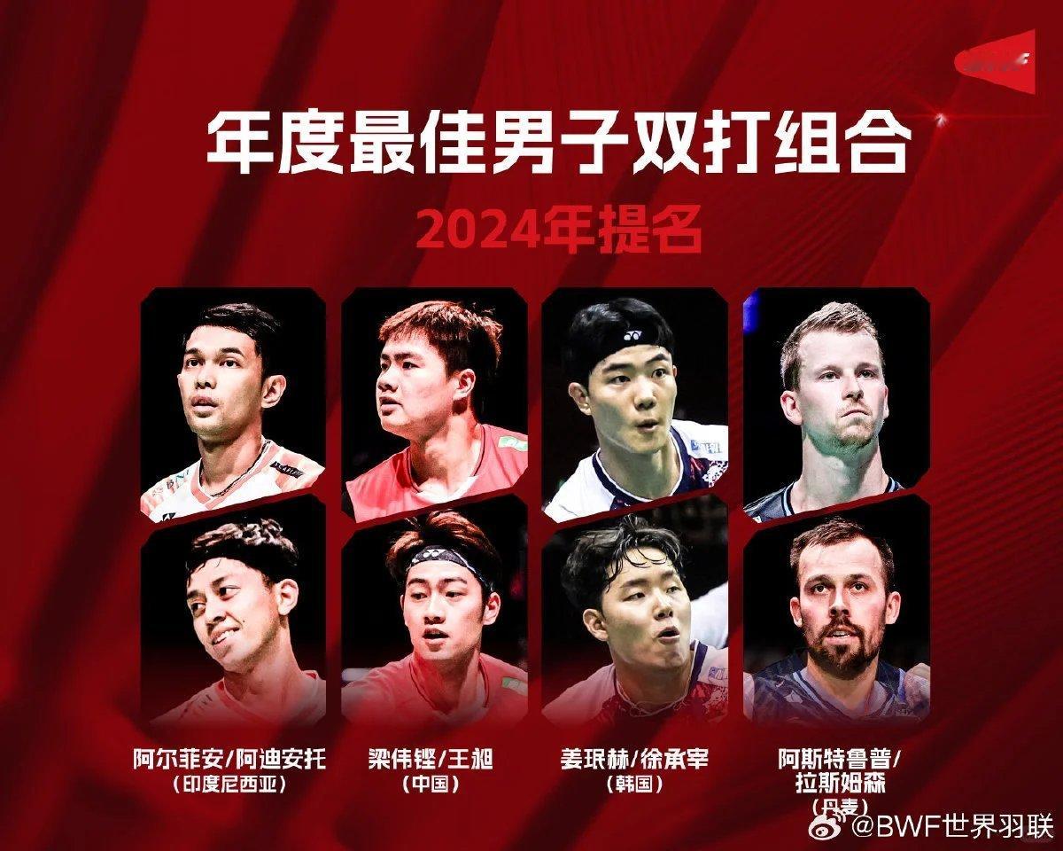 梁伟铿王昶入选世界羽联年度球员提名 【2024年世界羽联年度最佳运动员提名名单】