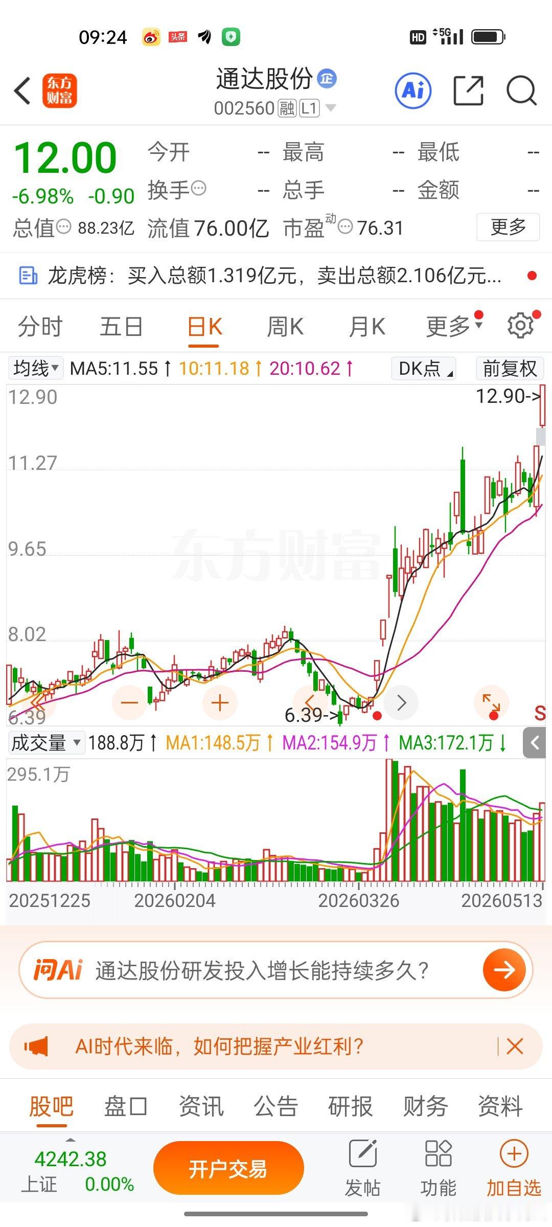 通达股份，逢低关注 