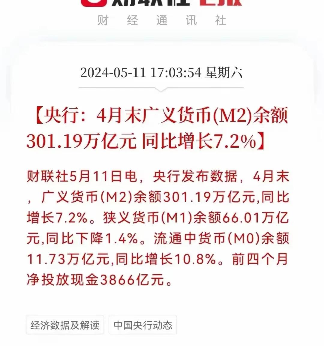 老手说股：（1）
这2天讨论最多的就是昨晚公布的4月份社融数据非常不尽人意。
M