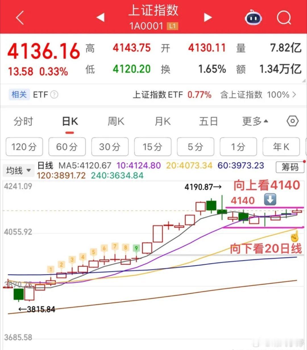 2026.1.25 周日 下周市场策略：降温周期重个股，锚定方向守节奏周末消息面