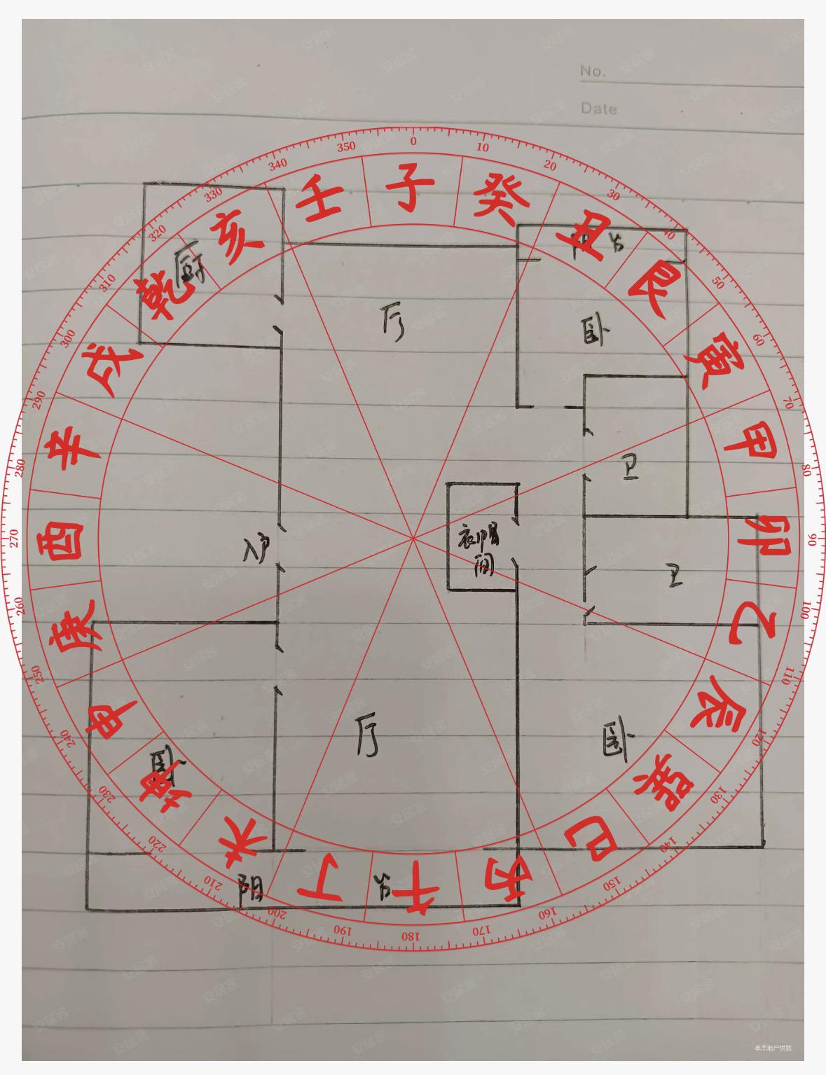 阳宅风水布局案例：华氏家族朔州市宅邸

家庭成员

· 父亲：华国强，52岁，年