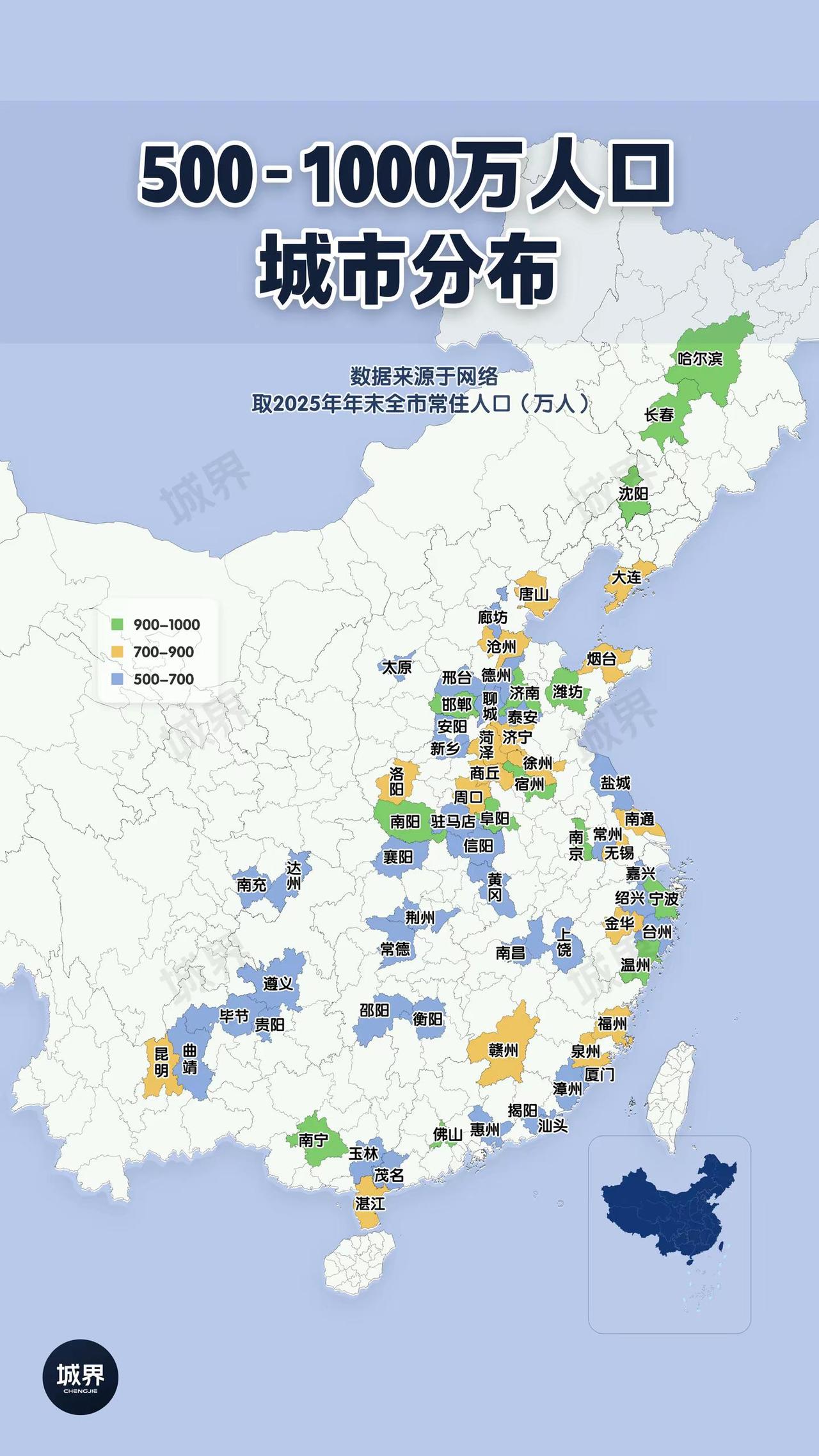 500万-1000万人口城市分布。千万人口超大城市备受关注，而 500–1000