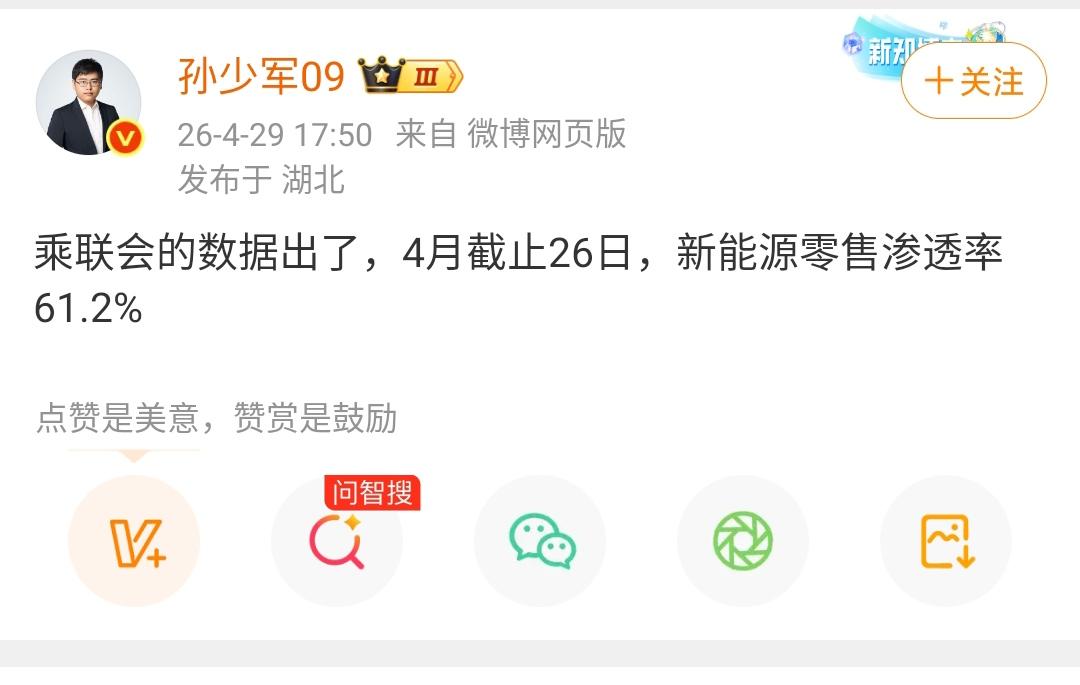 孙少军：4月截止26日，新能源零售渗透率61.2%！

其实不光是乘用车，商用车