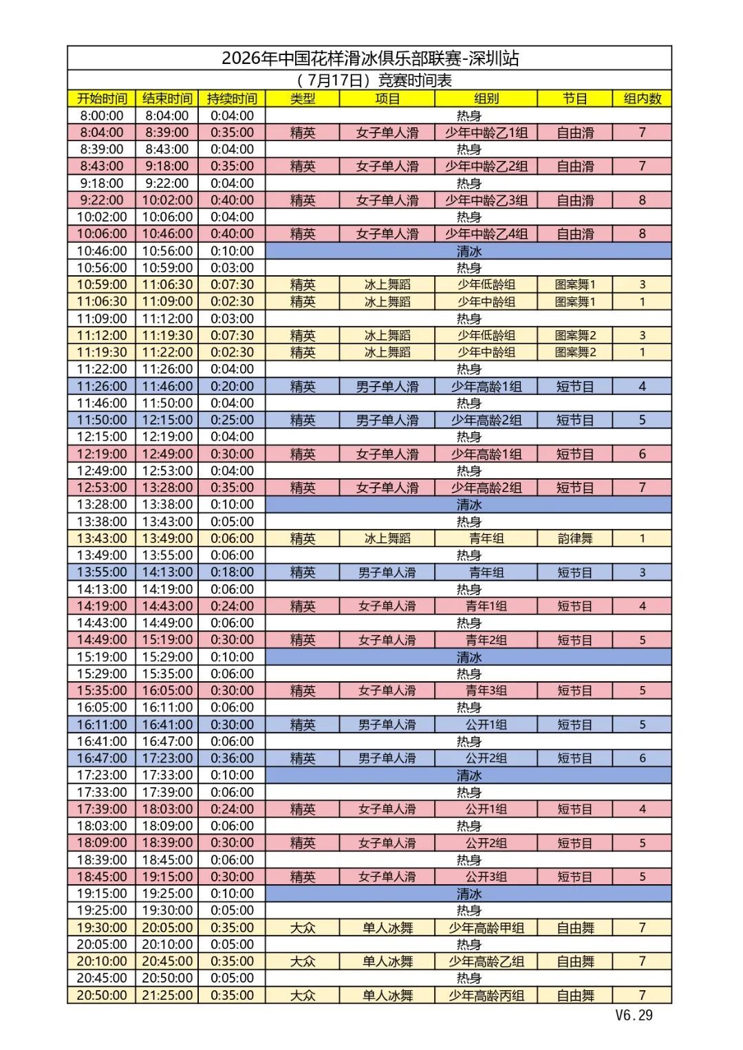 2026年中国花样滑冰俱乐部联赛深圳站 第二站赛程好怪怪，没有双人滑少高青成三组