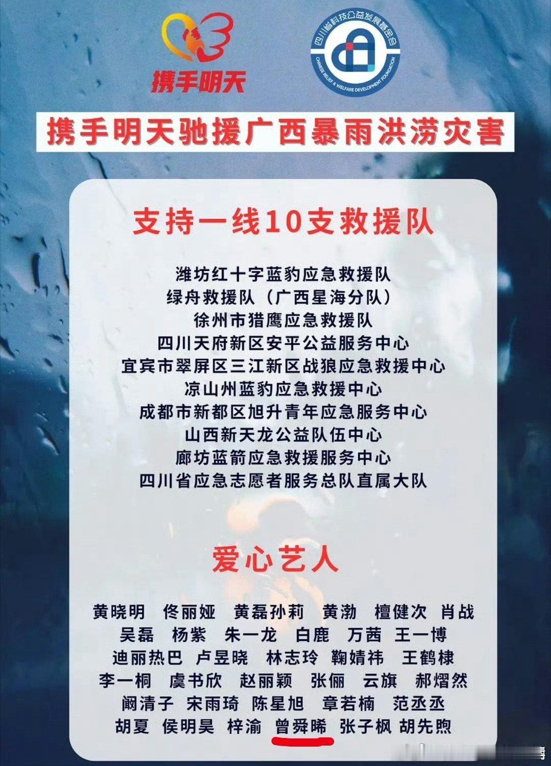 爱心艺人新增曾舜晞你人咋这么好又帅又温柔又有爱心，和曾舜晞 一起关注广西灾情，大