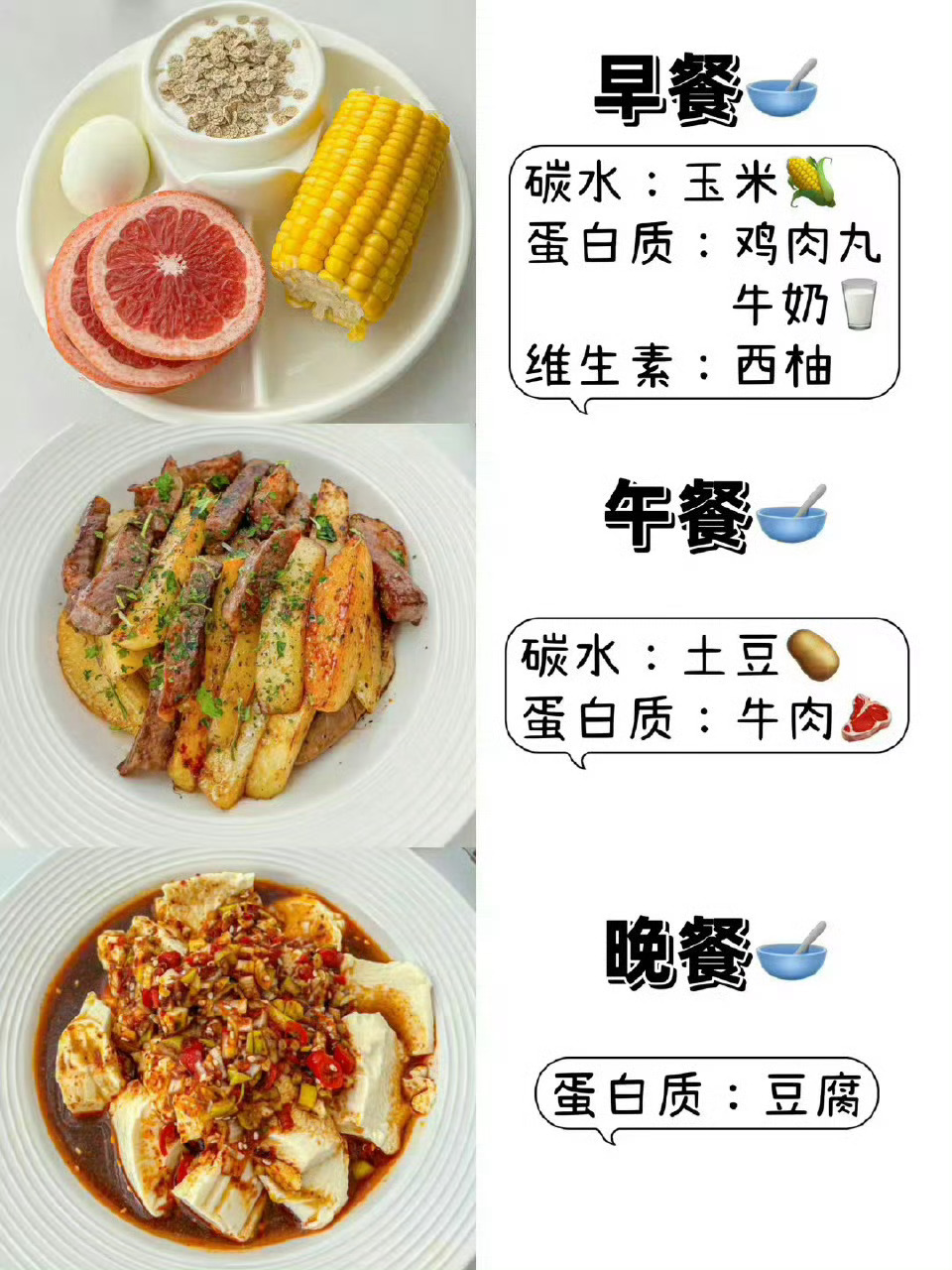三个月瘦下30斤，一周减脂掉称搭配食谱吃法！ 