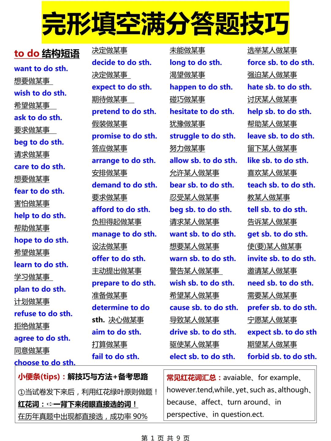 9页纸！拿捏完形填空满分技巧！英语逆袭稳了！