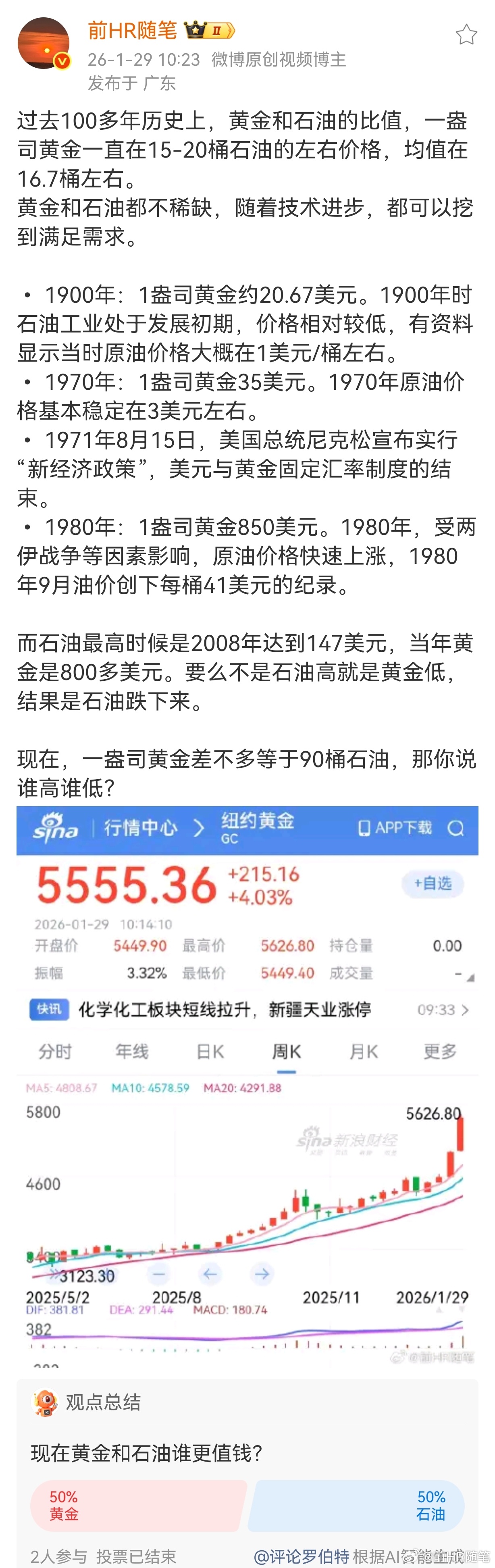 对黄金和美国半导体股市，我这两次趋势判断都完全对了。在黄金高位时候，质疑黄金和原