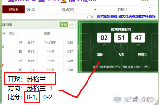 世界杯德国vs库拉索 粉丝群今早九点赛事方向都正确2026世界杯交流1群