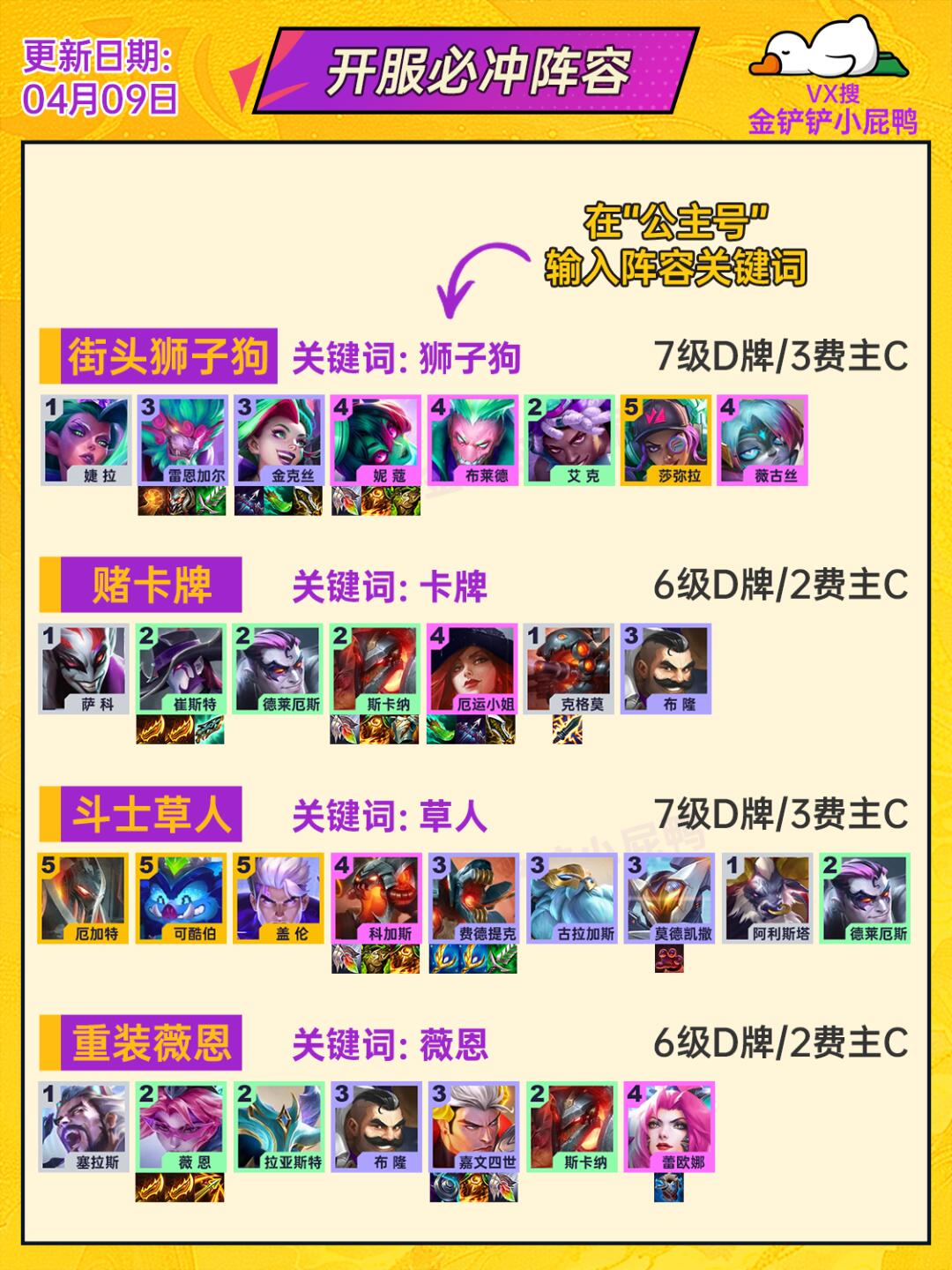 金铲铲S14开服必冲阵容，助你定位赛5连鸡