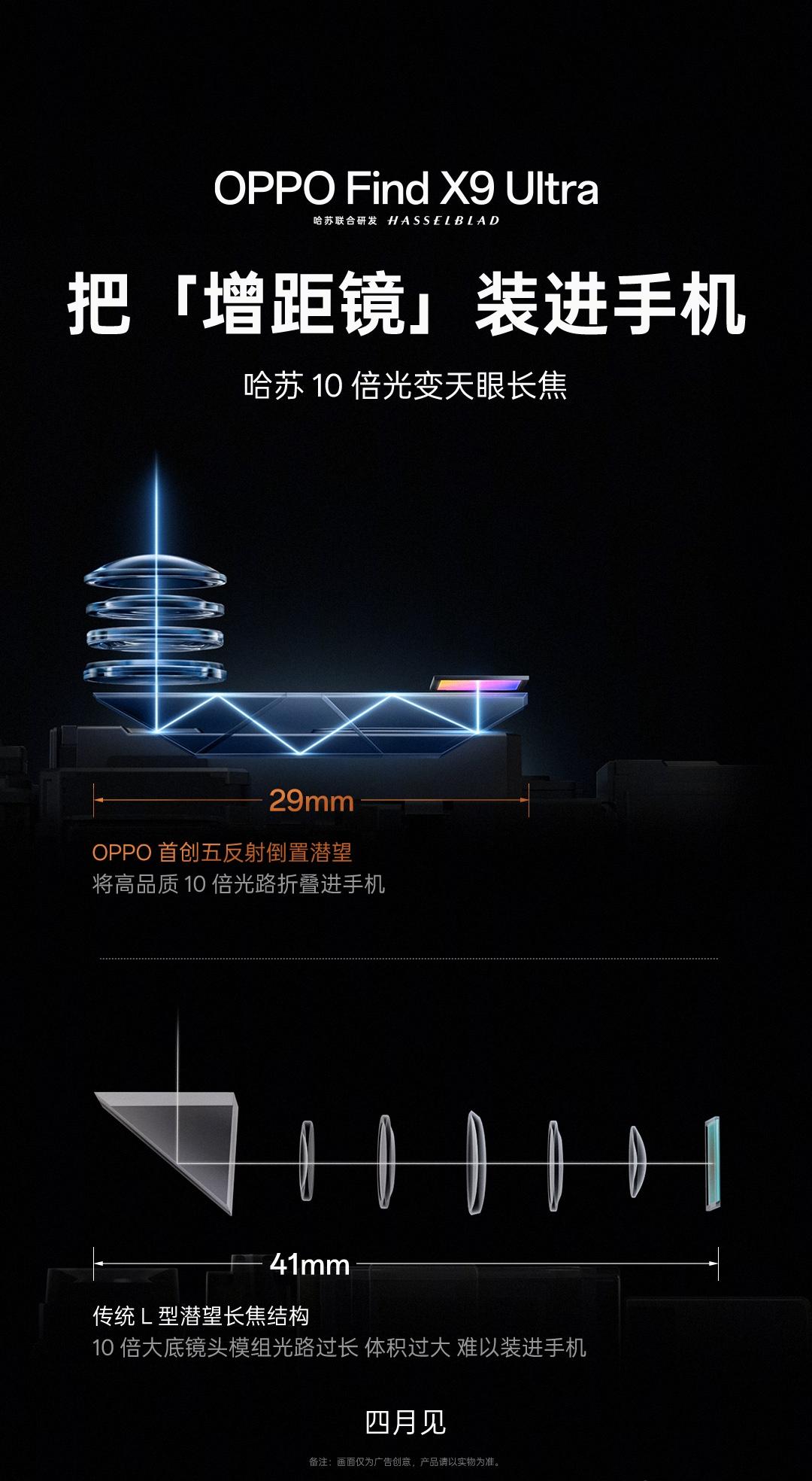 今天咱们来聊一件在手机圈里，之前所有人都觉得“根本不可能”的事：怎么把增倍镜级别