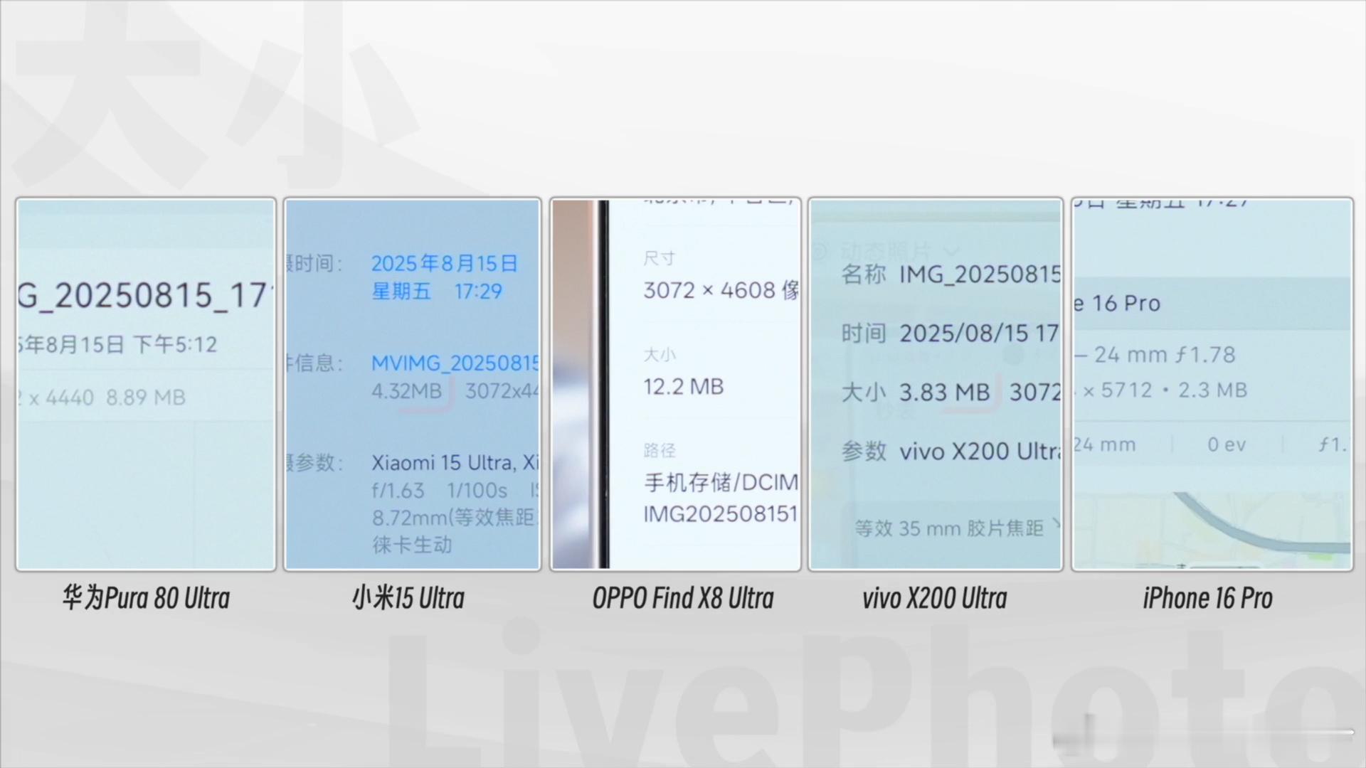 很多时候拍Live图是为了分享，给别人看那就少不了后期编辑，华米OV果，五家旗舰