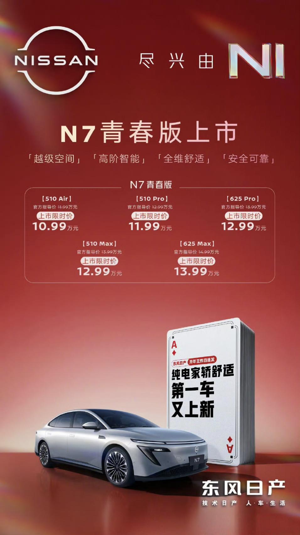 东风日产开年王炸四连发
下面是如果我是日产高管系列：
轩逸是国民神车，是10万级